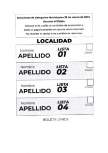 Elecciones en las localidades: se definió el orden de candidatos en las boletas