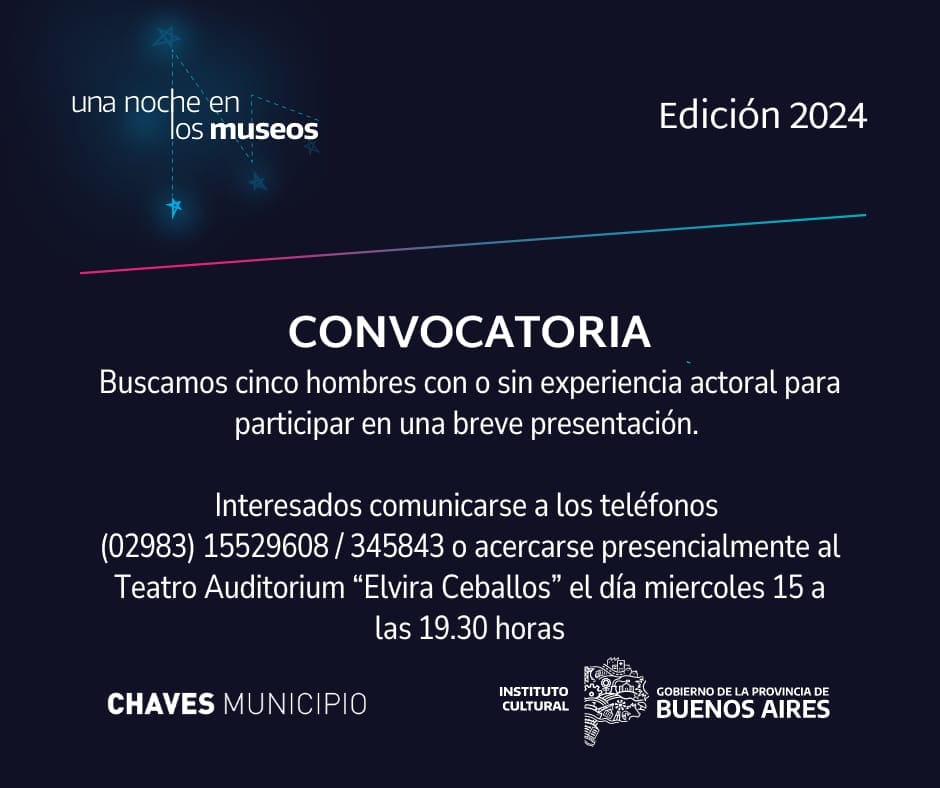 Chaves: Convocatoria de actores masculinos para “Una noche en los Museos”